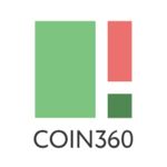 Coin360