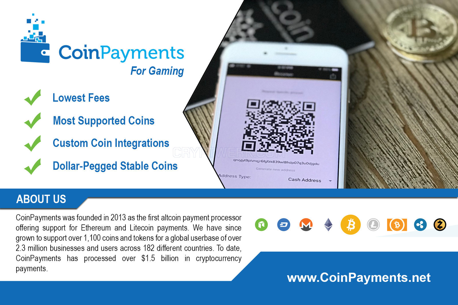 CoinPayments - reviews, contacts & details | Payment gateways | Crypto ...