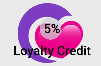 Loyalty Credit