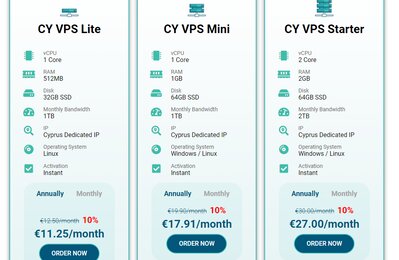 30% off on all Cyprus VPS