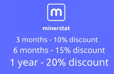 Discount for 3, 6, 12 months plans up to 20%