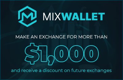 Discount on future exchanges.