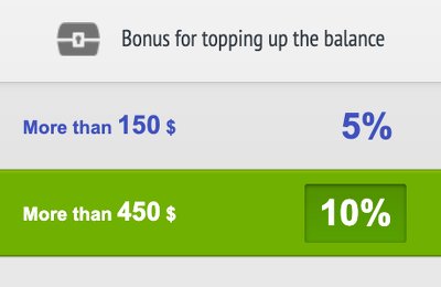 Bonus for topping up the balance